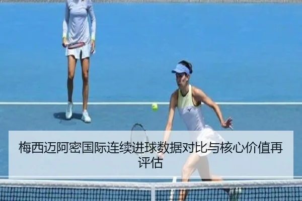 梅西迈阿密国际连续进球数据对比与核心价值再评估